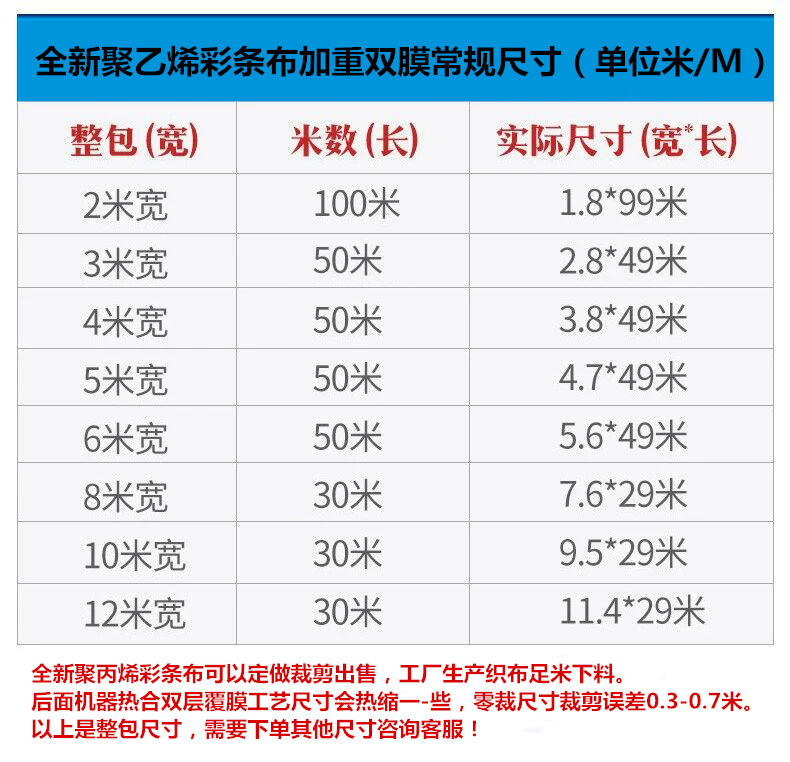 双膜彩条布规格